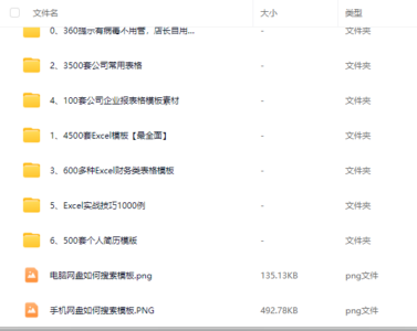 Excel表格模板9000套公司行政管理财务销售计划可视化图表